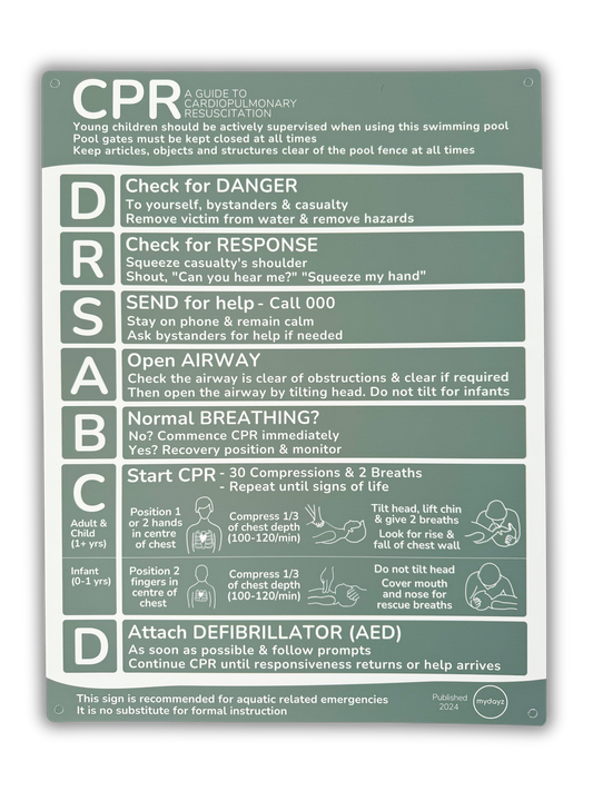 CPR Pool Safety Sign - Green