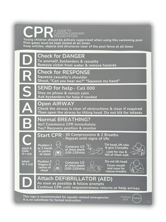 CPR Pool Safety Sign - Grey