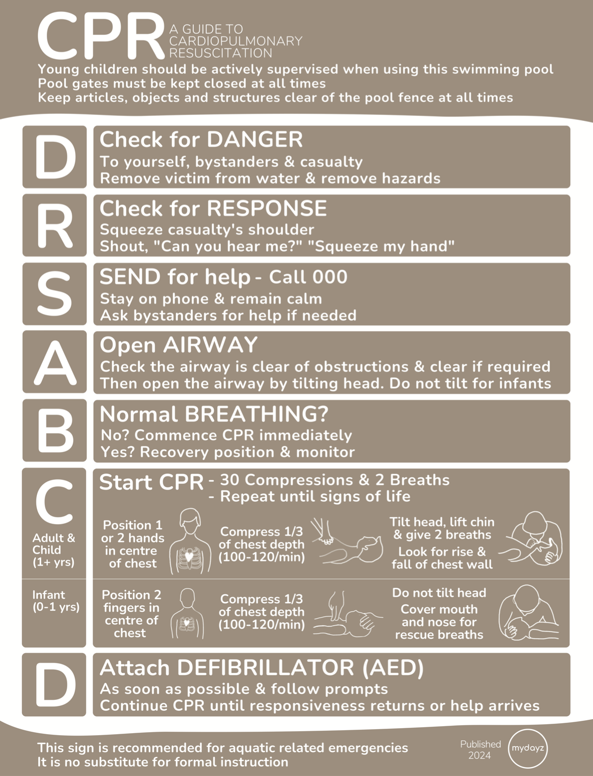 CPR Pool Safety Sign - Beige