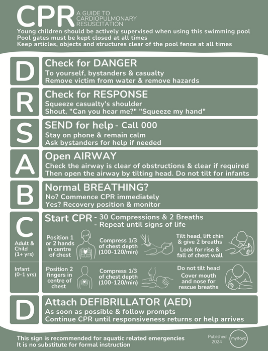 CPR Pool Safety Sign - Green