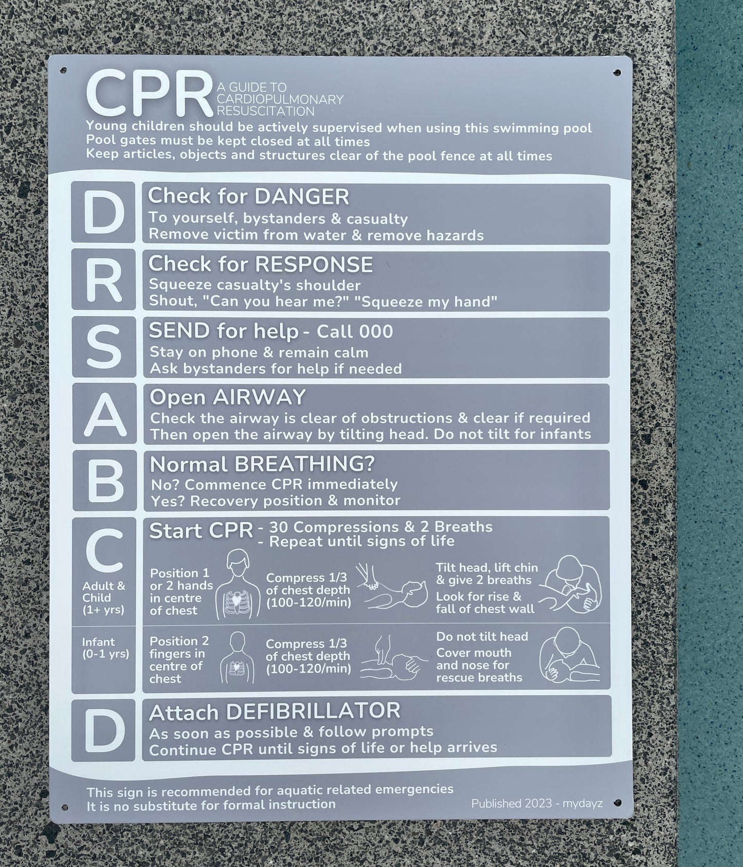 CPR Pool Safety Sign - Grey
