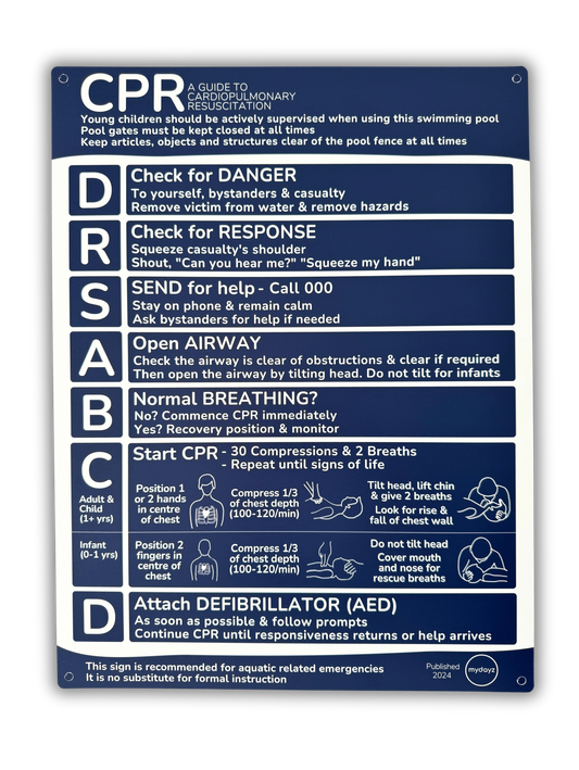 CPR Pool Safety Sign - Navy