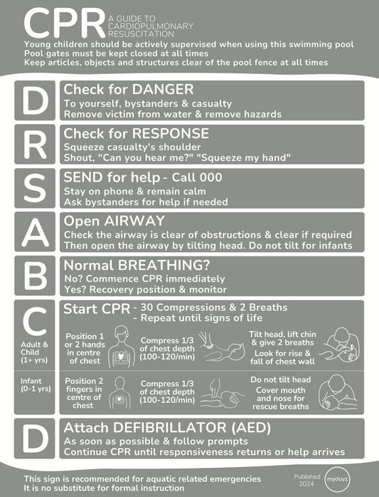 CPR Pool Safety Sign - Grey