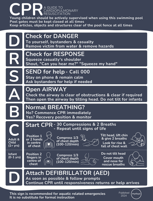 CPR Pool Safety Sign - Navy